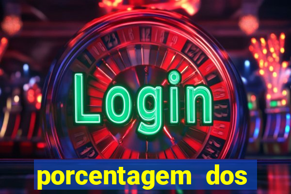 porcentagem dos slots pg hoje